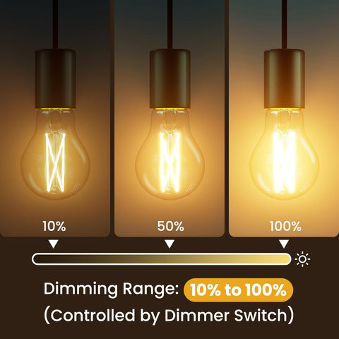 VOLIVO energy-saving LED consumes 7W to deliver 60W brightness.