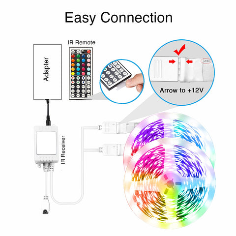 VOLIVO LED strip offering 16 million colors for varied moods