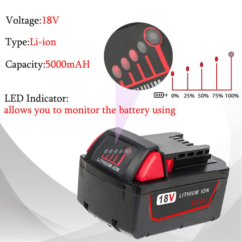 VOLT1799 battery charger with 18V compatibility for quick recharges