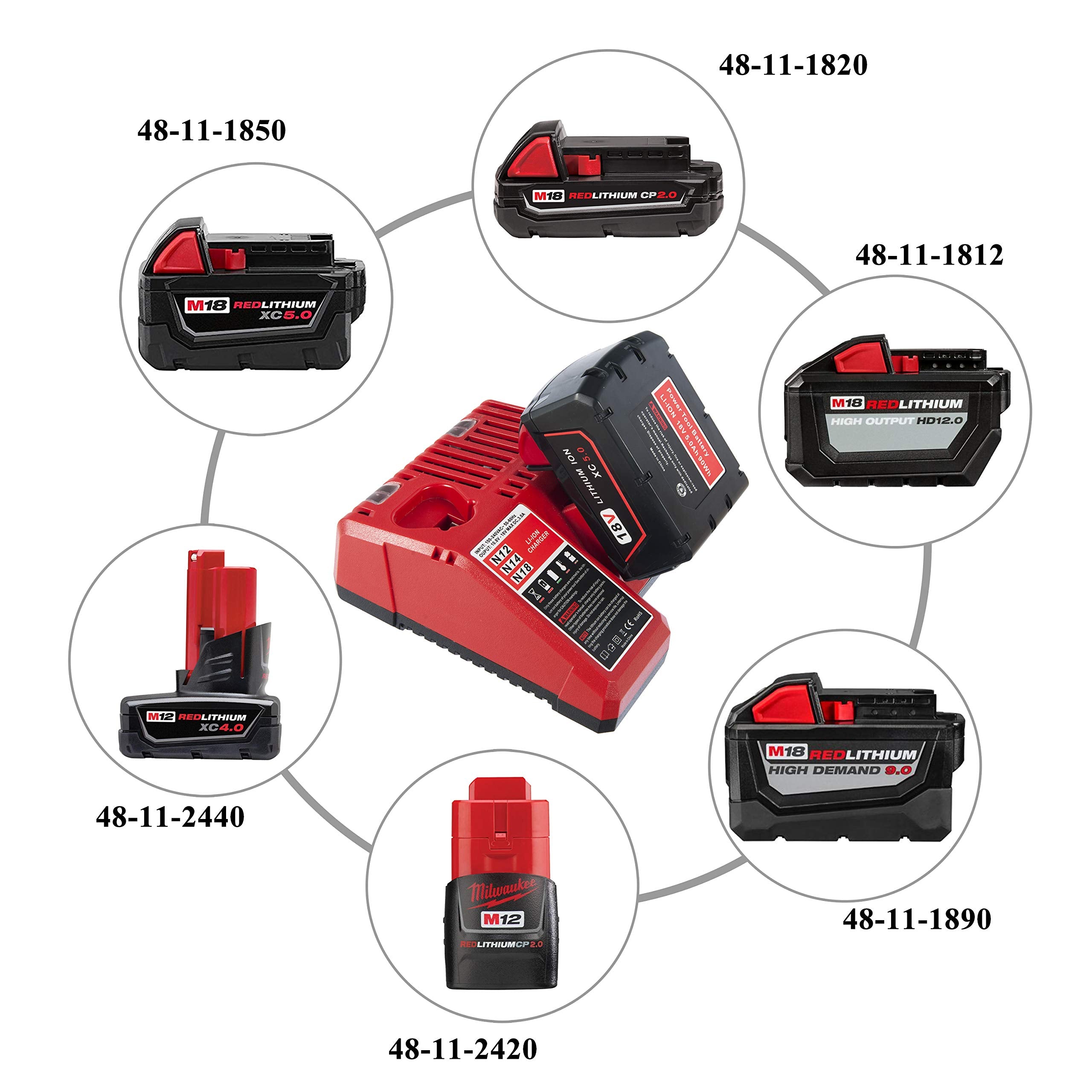 Volt1799 battery in-use in tool demonstrates sustained performance.