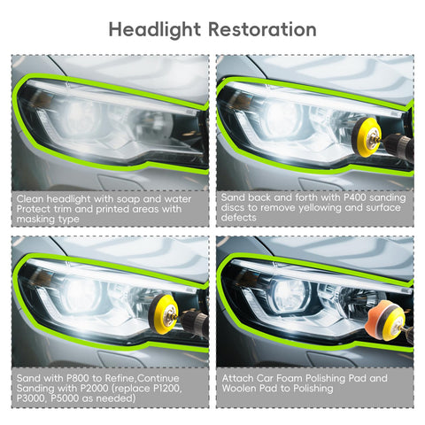 Voltsgt kit shown in action on a headlight during polishing and sanding.