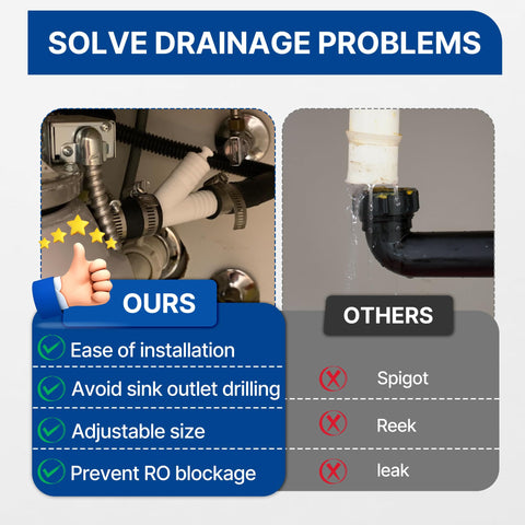 Vomtepe durable, leak-resistant materials provide a dependable seal.