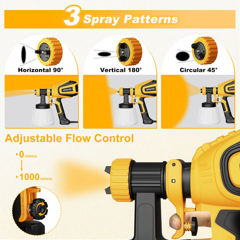 VONFORN dust blowing joint pre-cleans surface for better spray adhesion
