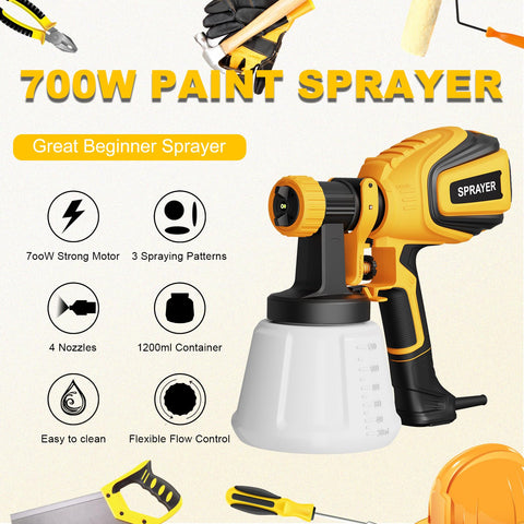 VONFORN four-nozzle configuration enabling versatile coatings
