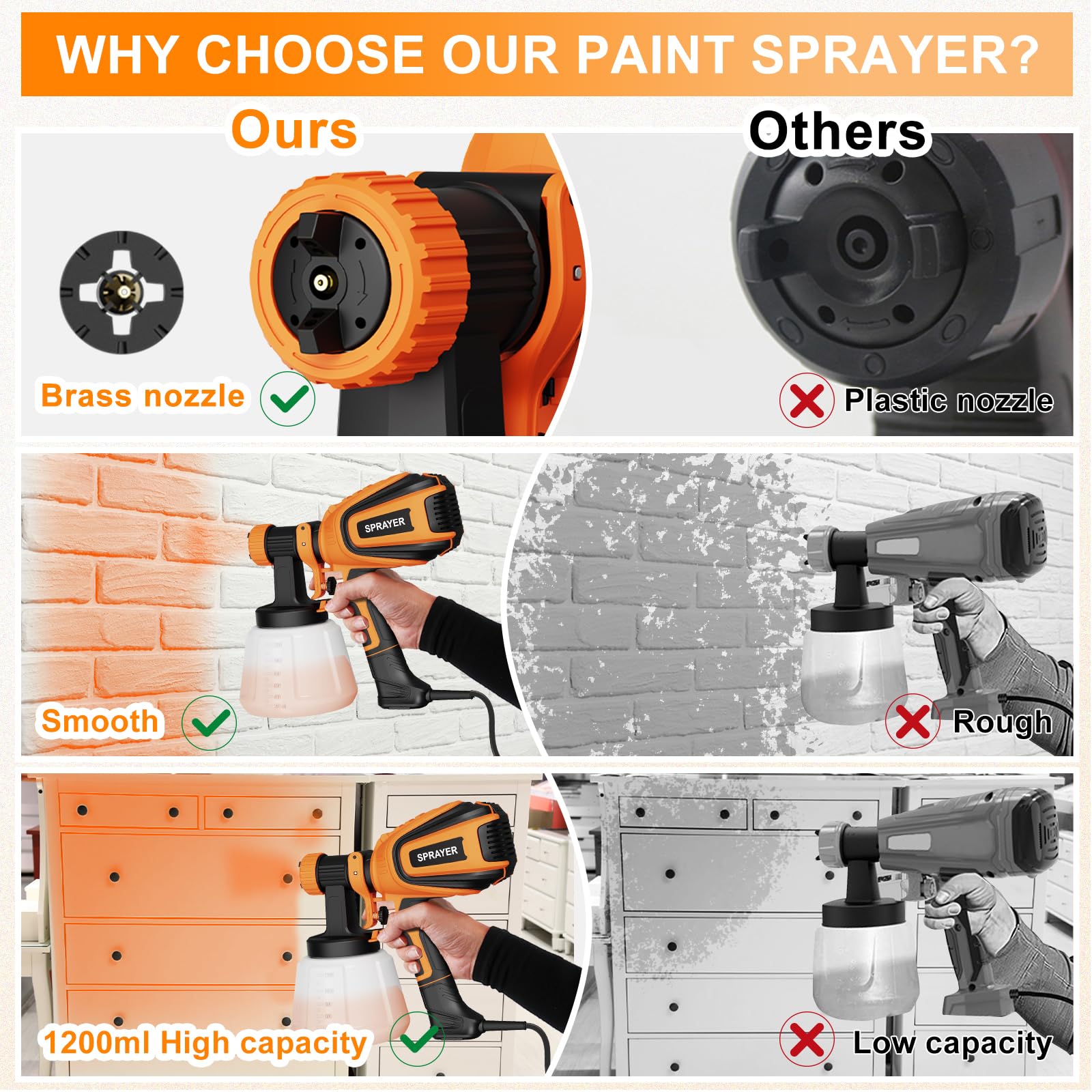 Cleaning connector flushes residual paint through the faucet after use.