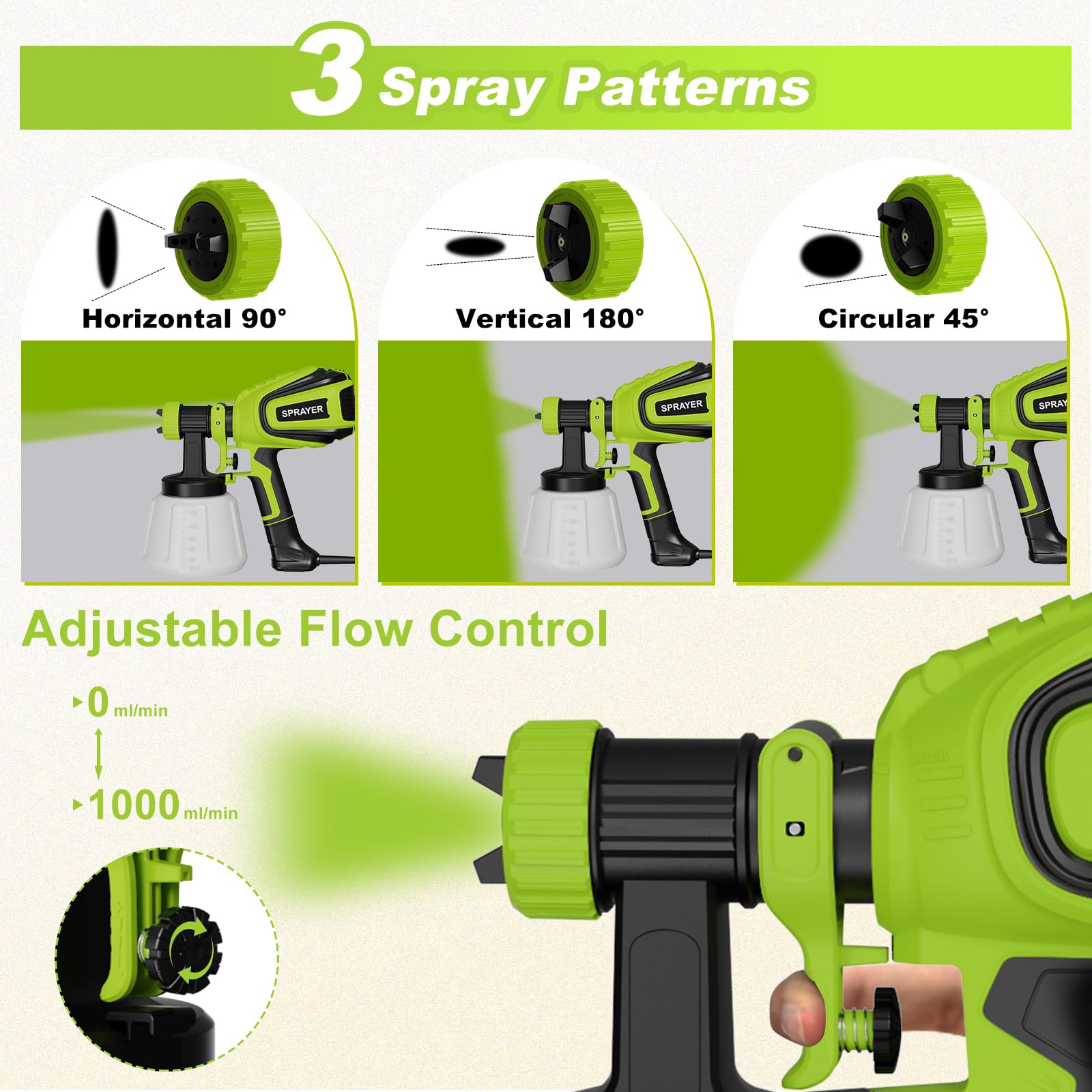VONFORN cleaning connector simplifies post-use flushing.