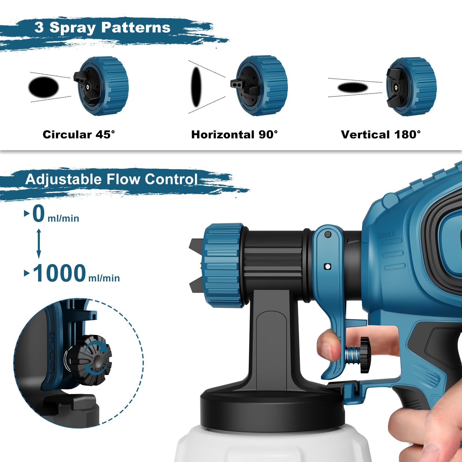 VONFORN VF803 four-nozzle close-up for versatile coating options.