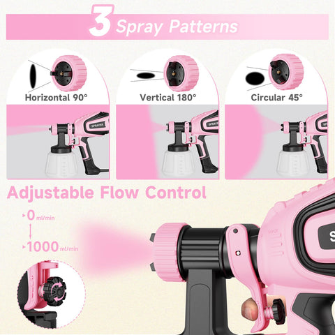 VONFORN VF803 pink cleaning needle eases nozzle maintenance.