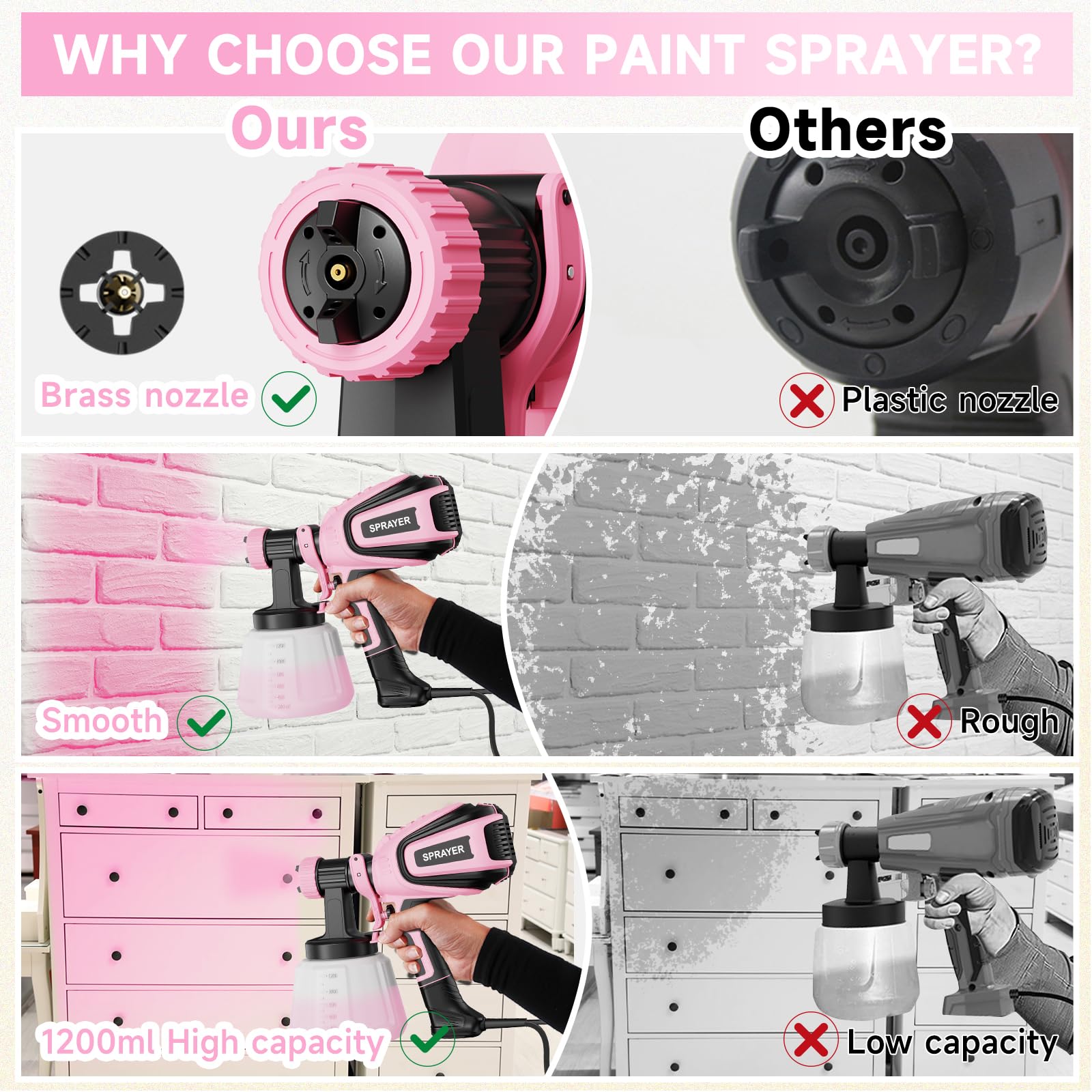 VONFORN VF803 pink flow control knob supports precision painting.