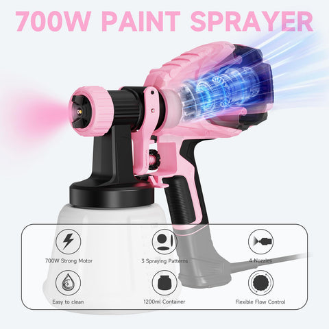 VONFORN VF803 pink nozzles set enables versatile coatings.