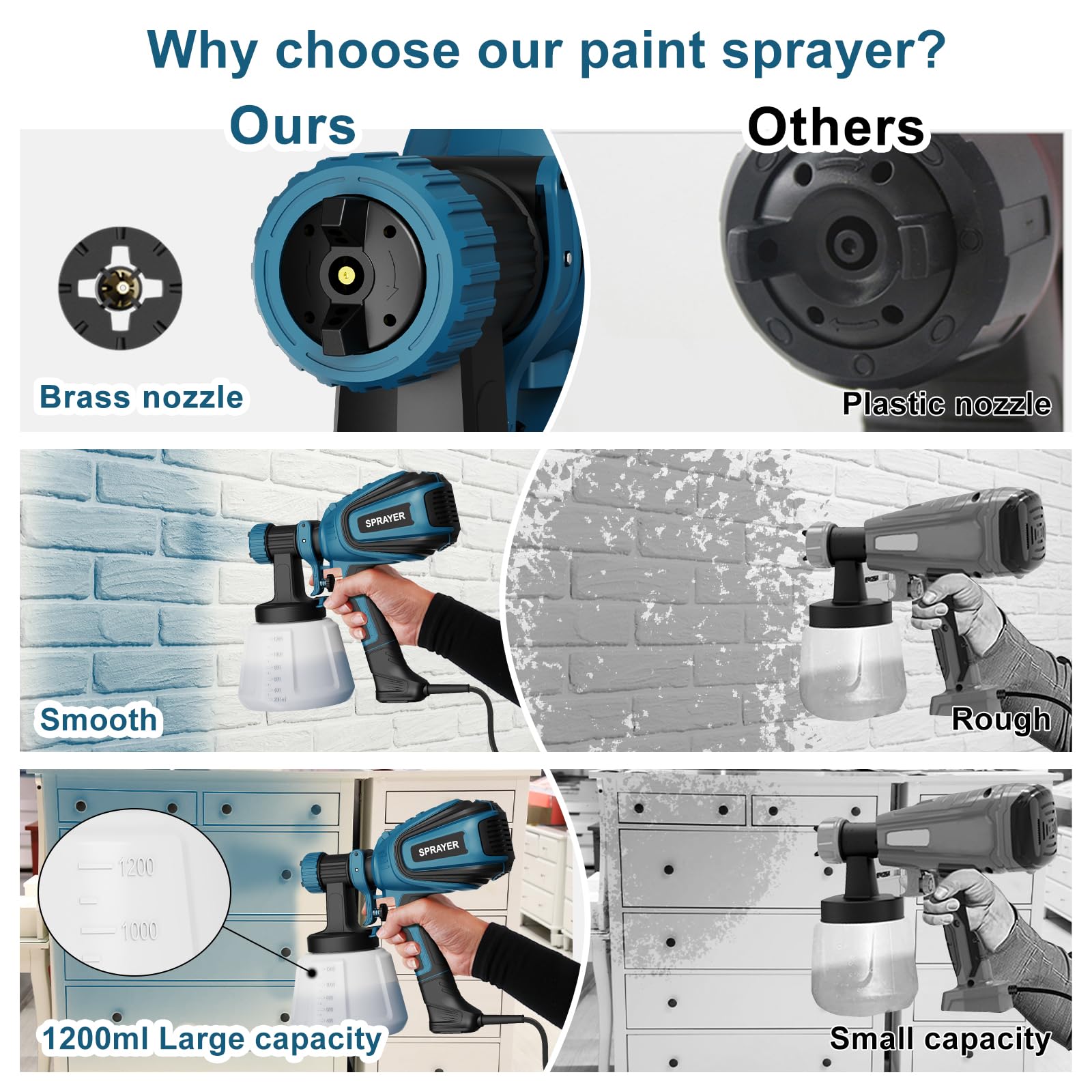 VF803 spray patterns horizontal, vertical, circular for precise coverage.