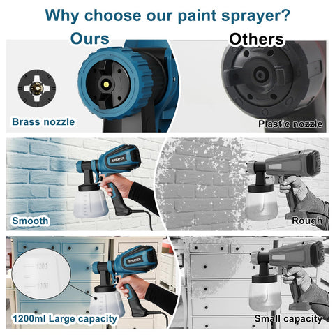 VF803 spray patterns horizontal, vertical, circular for precise coverage.