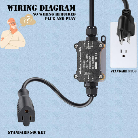 VONVOFF remote control switch with extended 4.9ft cord for easy setup