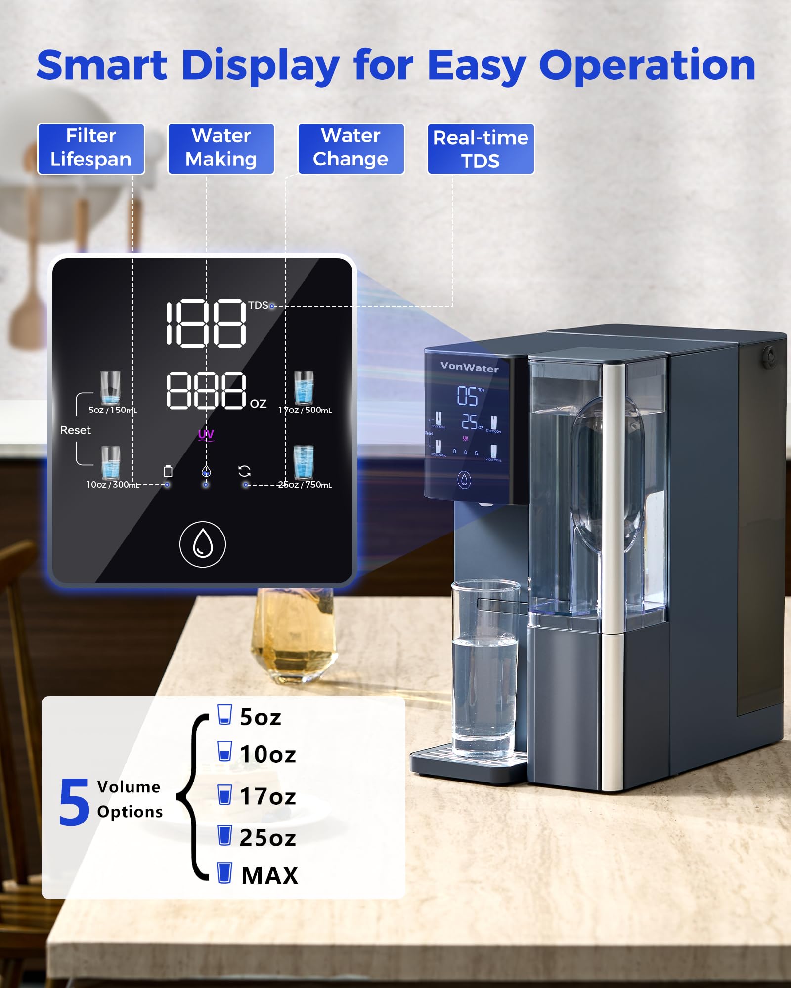 VonWater CT910 optional extra pitcher increases hydration capacity
