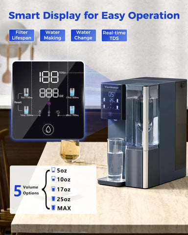 VonWater CT910 optional extra pitcher increases hydration capacity