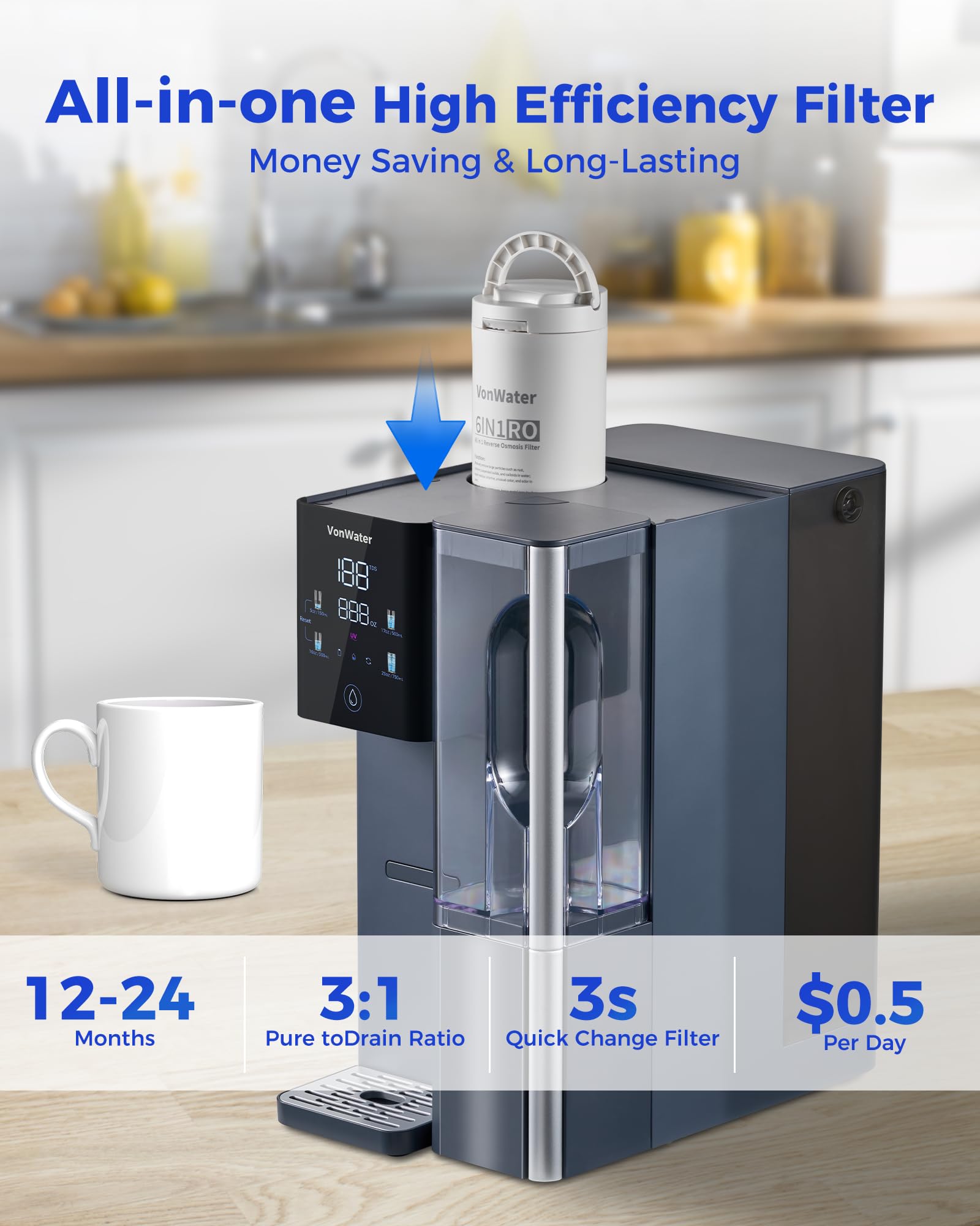 VonWater CT910 twist-lock filter replacement shown for quick fixes