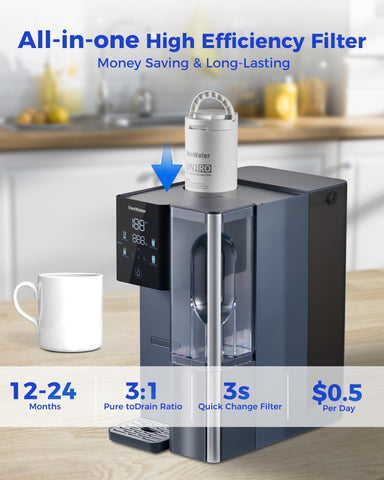 VonWater CT910 twist-lock filter replacement shown for quick fixes