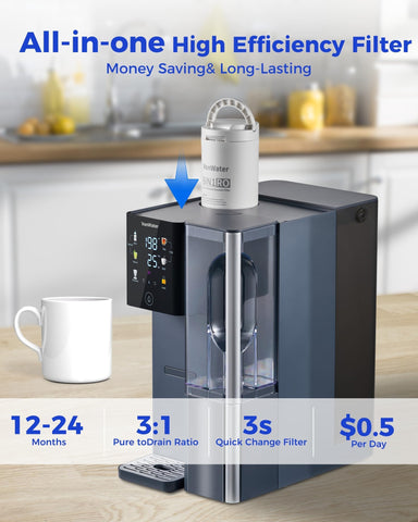 VonWater CT910H real-time TDS and filter life indicators on the touch screen.