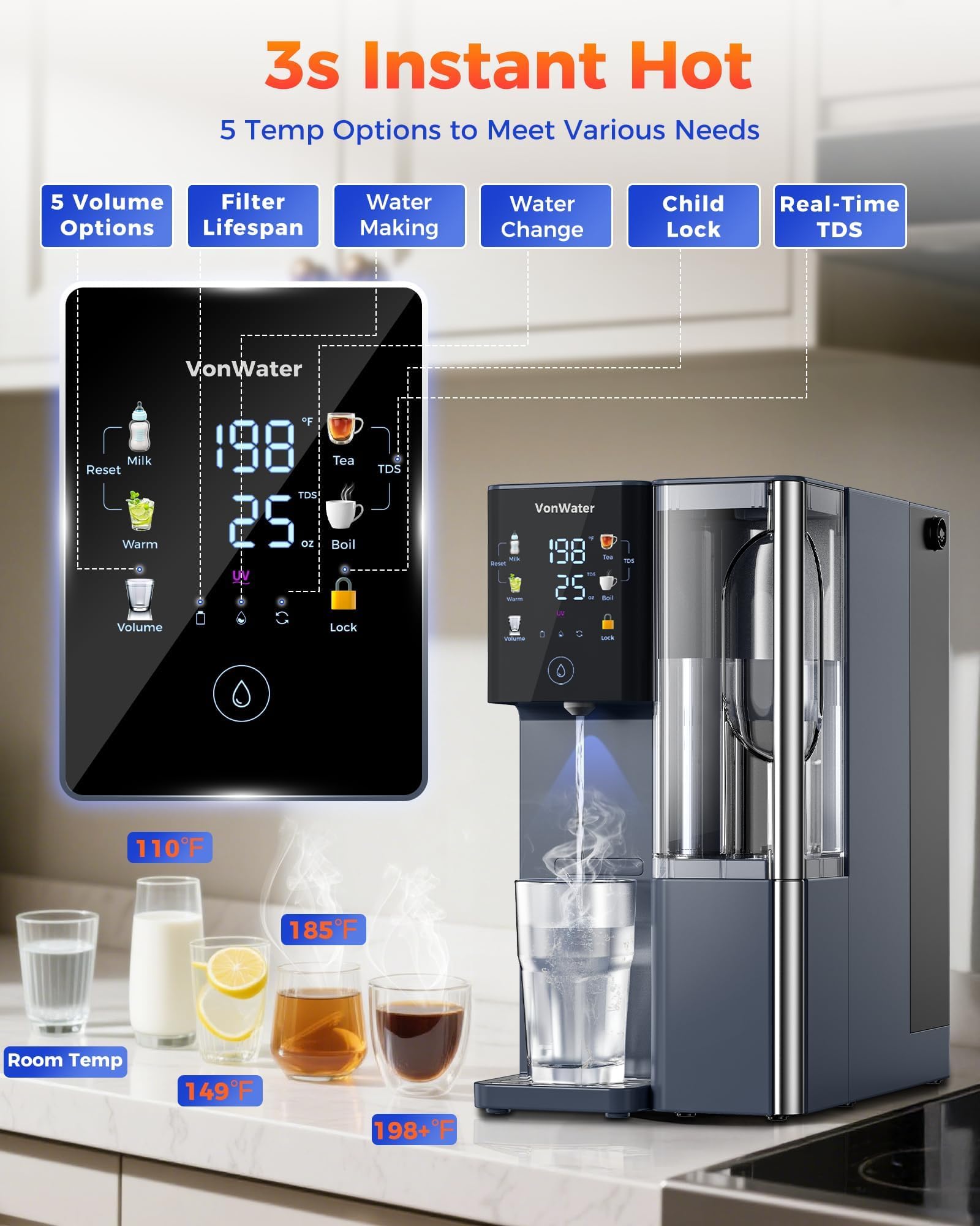 VonWater efficient RO system with water savings and fast purification capability.