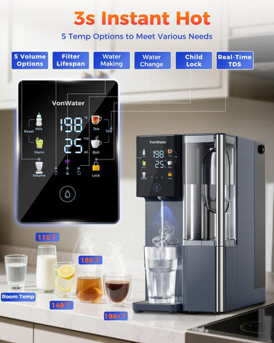 VonWater efficient RO system with water savings and fast purification capability.