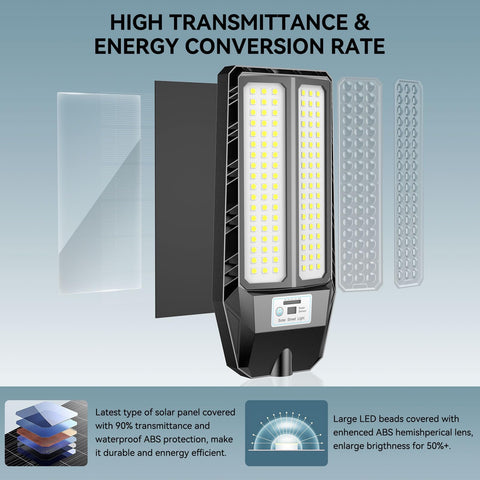 VOOJOY solar street light wide-angle beam covers large area.