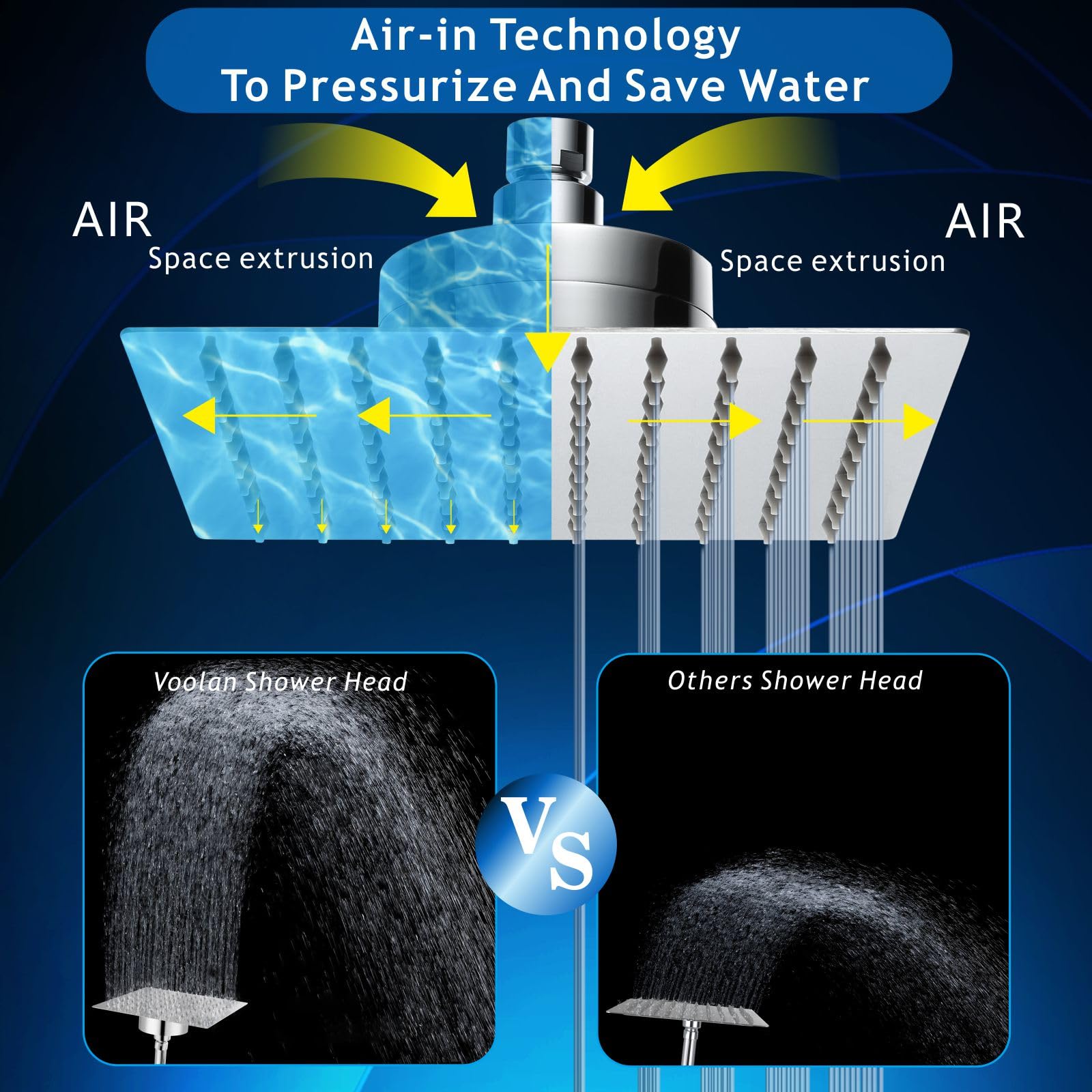 Voolan high-flow rain shower head provides full-body coverage for a refreshing shower.