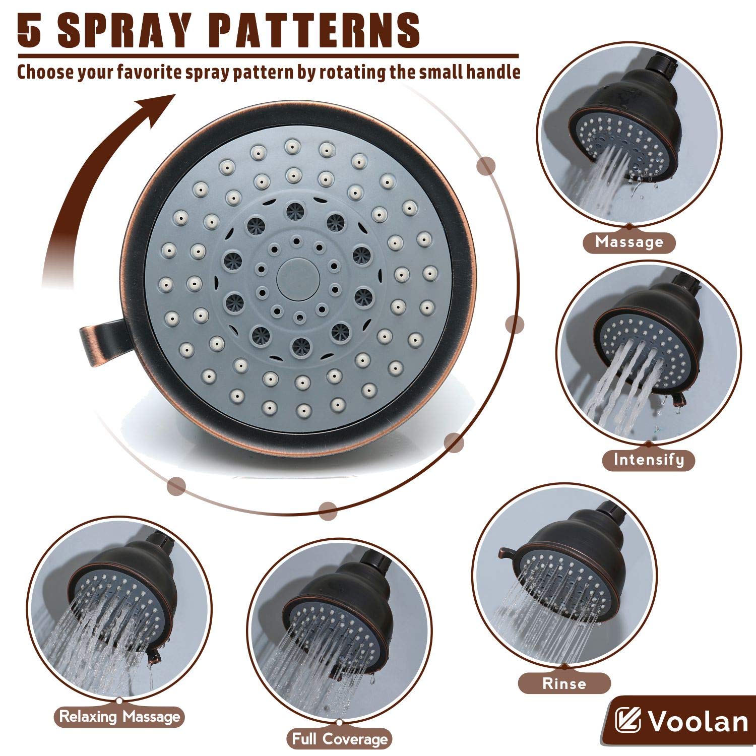 Voolan showerhead displaying five spray patterns for personalized cleansing.
