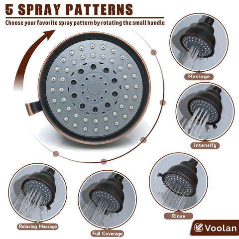 Voolan showerhead displaying five spray patterns for personalized cleansing.
