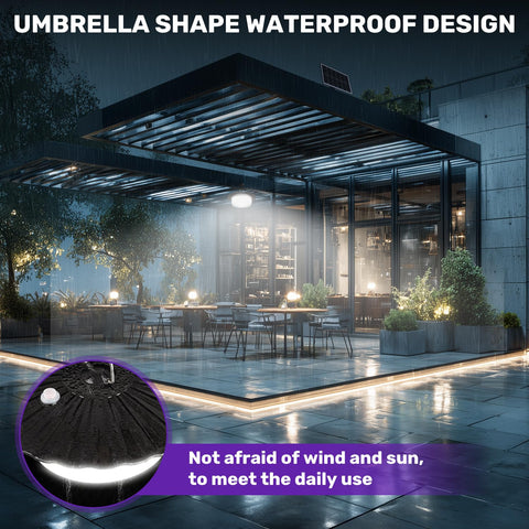 VOPHICHO IP65 waterproof ABS construction withstands rain and dust.