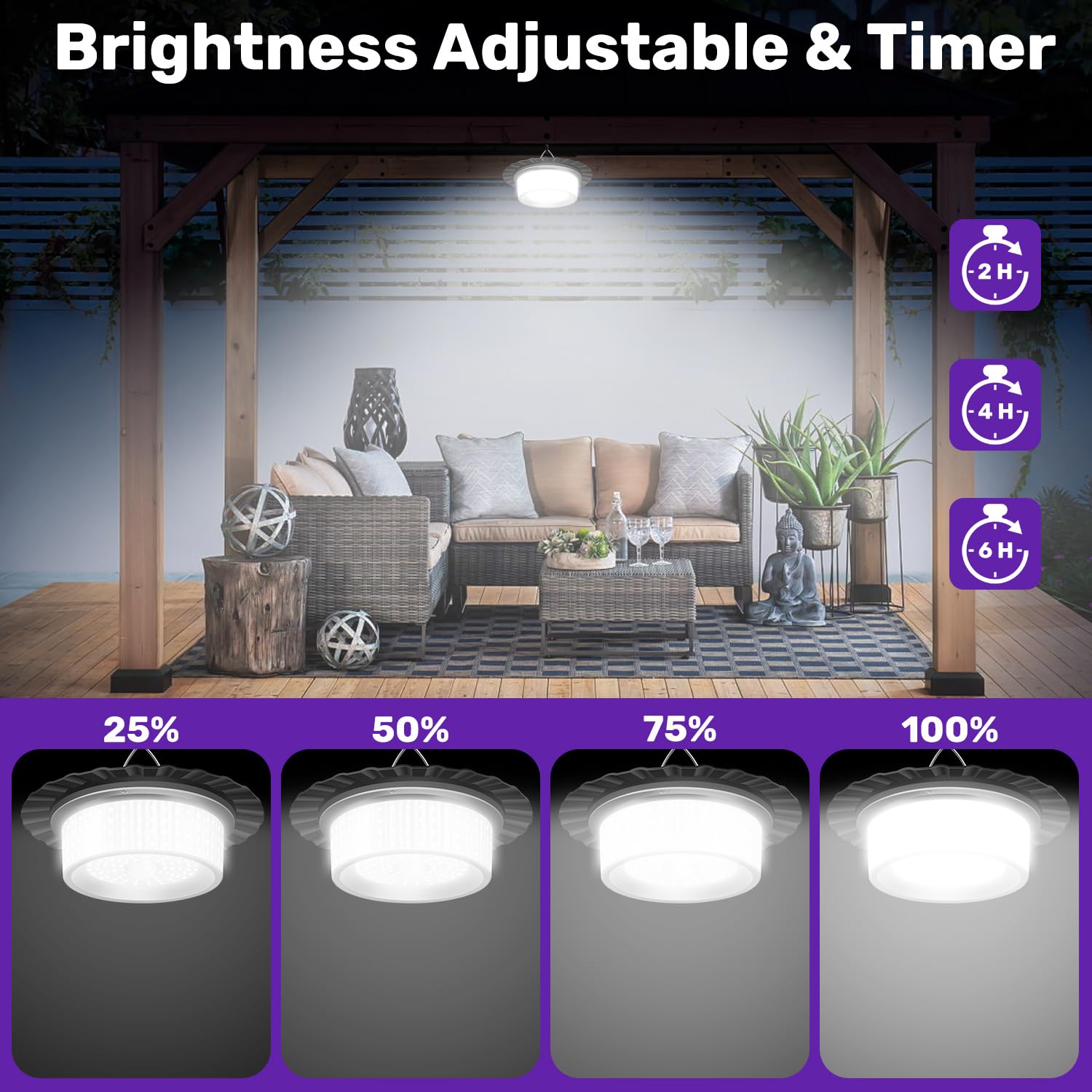 VOPHICHO split design enables indoor hanging with outdoor solar charging.