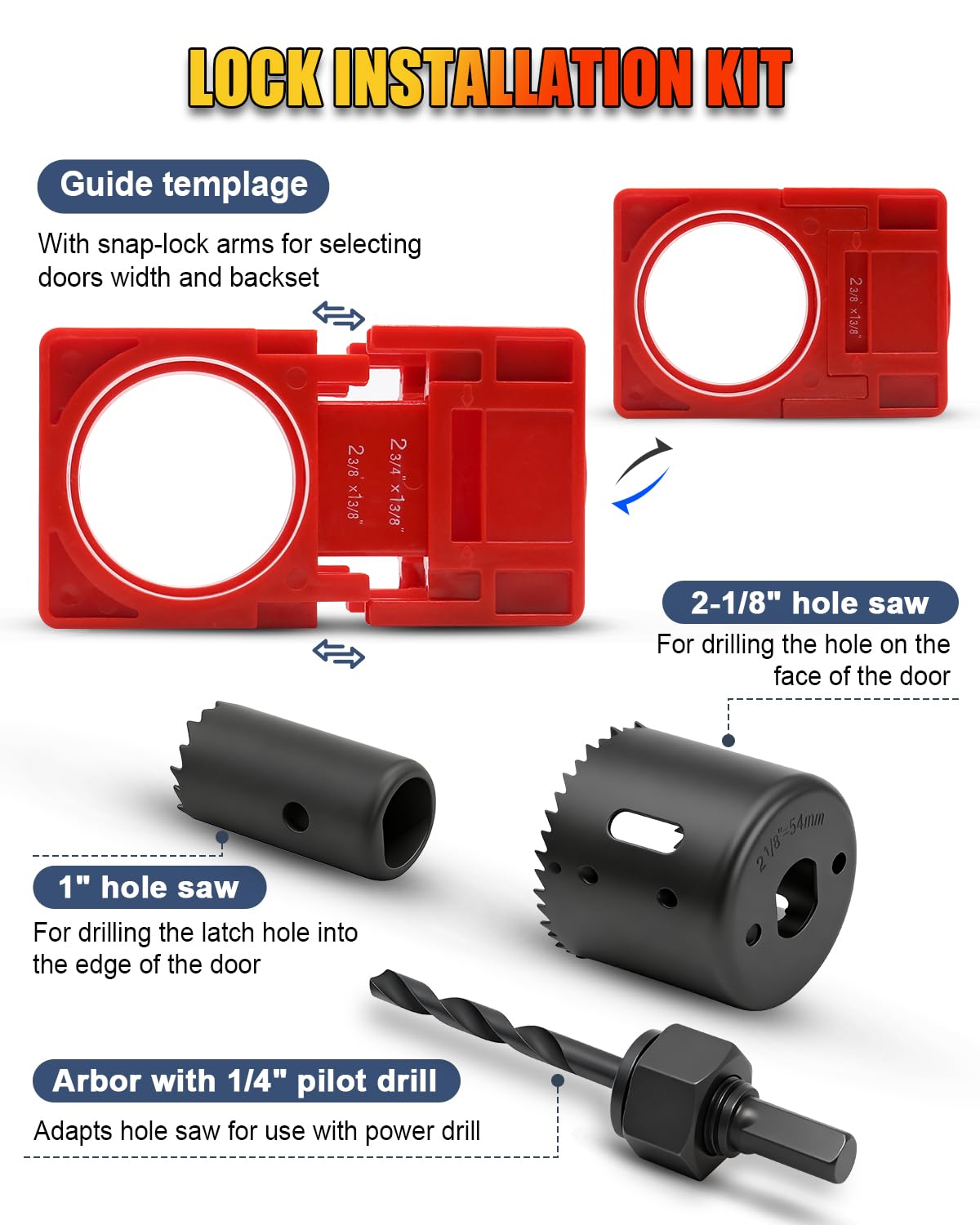 Vorhixa included manual supporting DIY and pro installations.