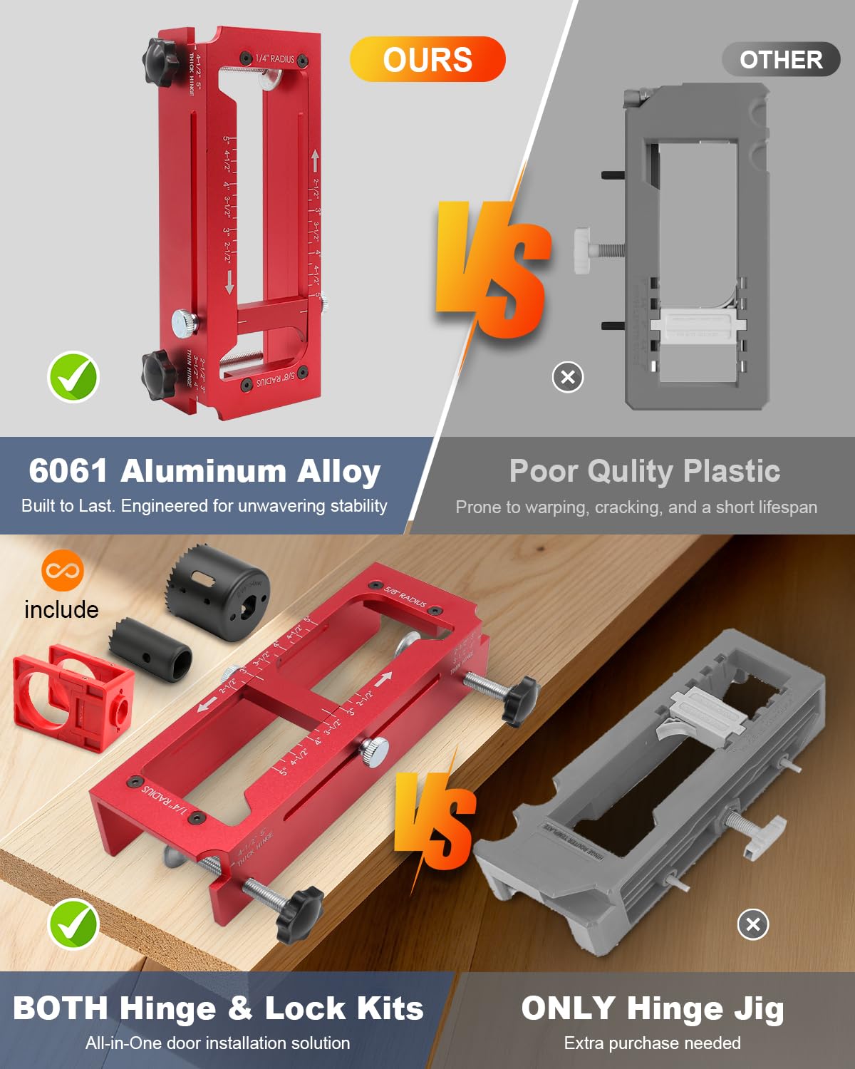 Vorhixa hinge template demonstrating 2.5–5 in mortises on hinges.
