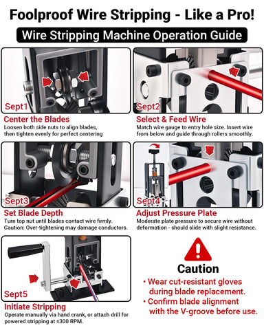 Spring-adjust knob auto-aligns to wire curves during stripping
