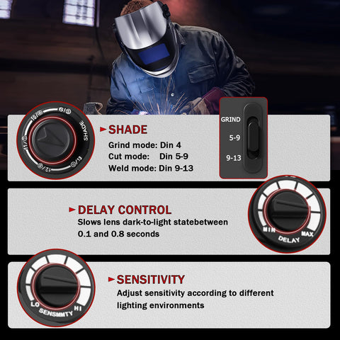 VORITO adjustable headband delivers all-day comfort during long shifts.