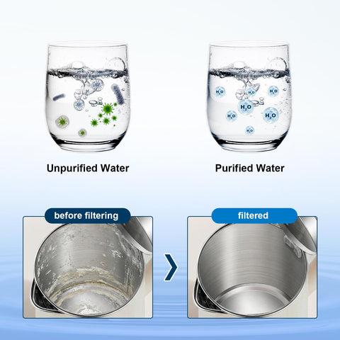 Vortopt bathroom friendly filter setup delivering fresher tap water