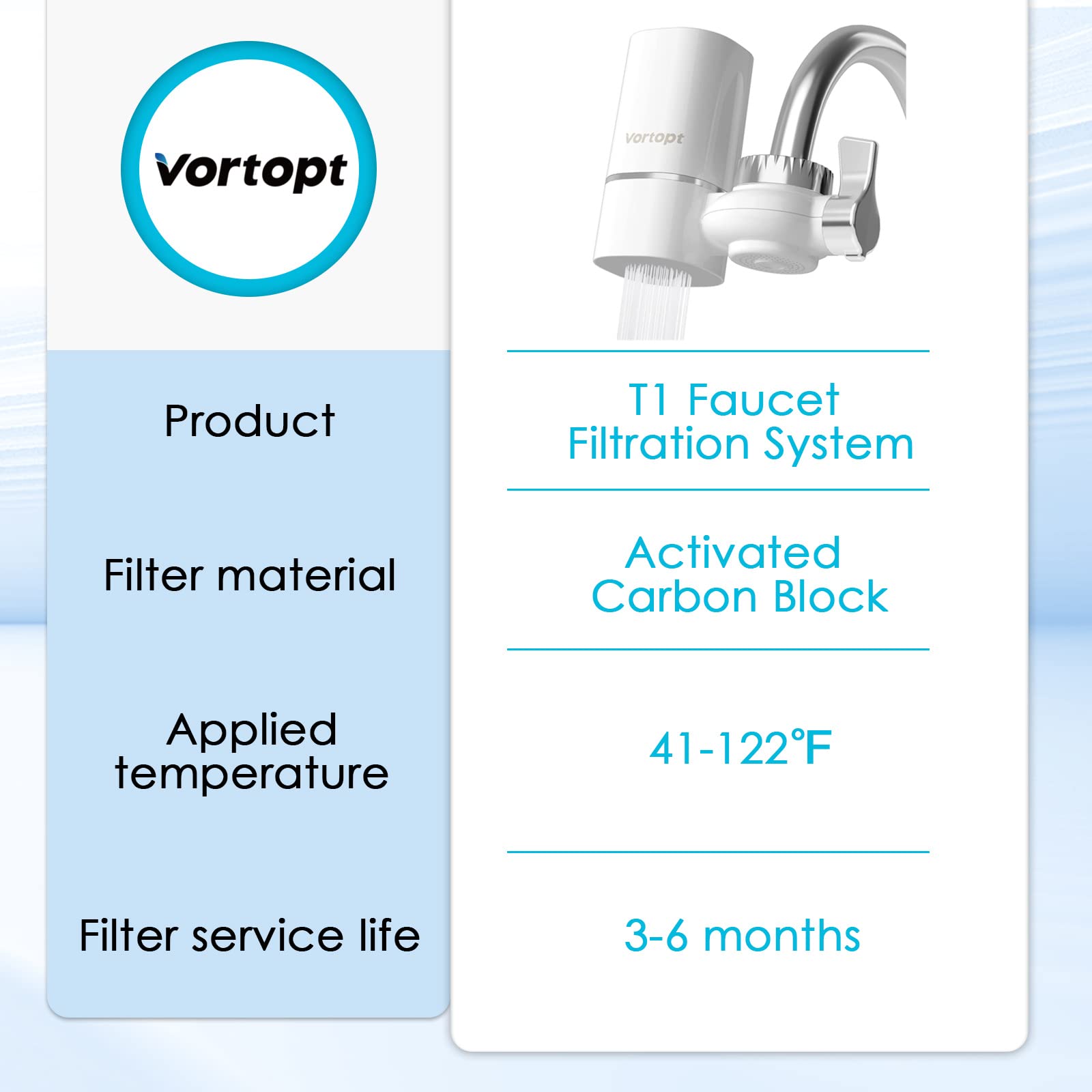 Vortopt easy installation video guides setup without extra help