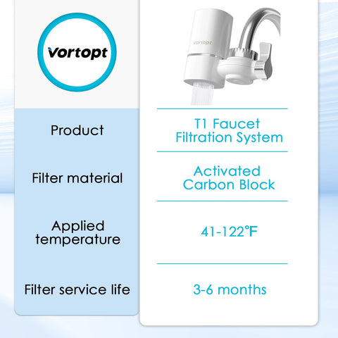 Vortopt easy installation video guides setup without extra help