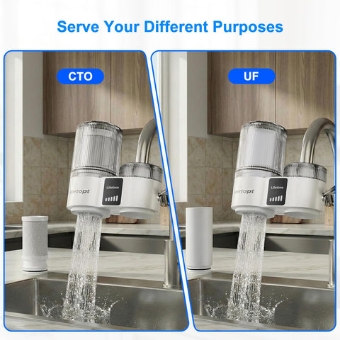 Vortopt kitchen use water filter in action at a sink