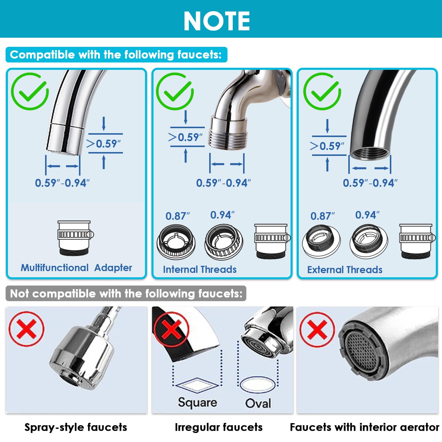 Vortopt rapid flow water filter delivers quick refills at 1.78 GPM