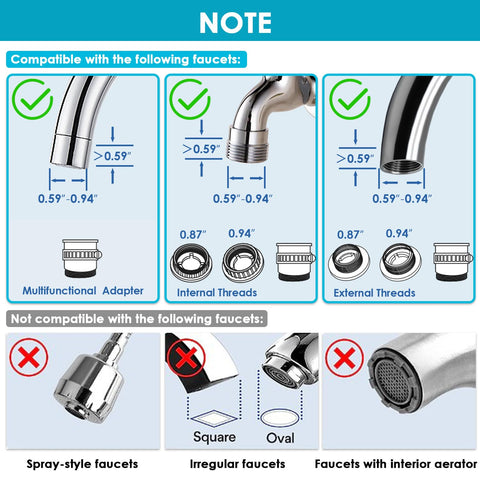 Vortopt rapid flow water filter delivers quick refills at 1.78 GPM