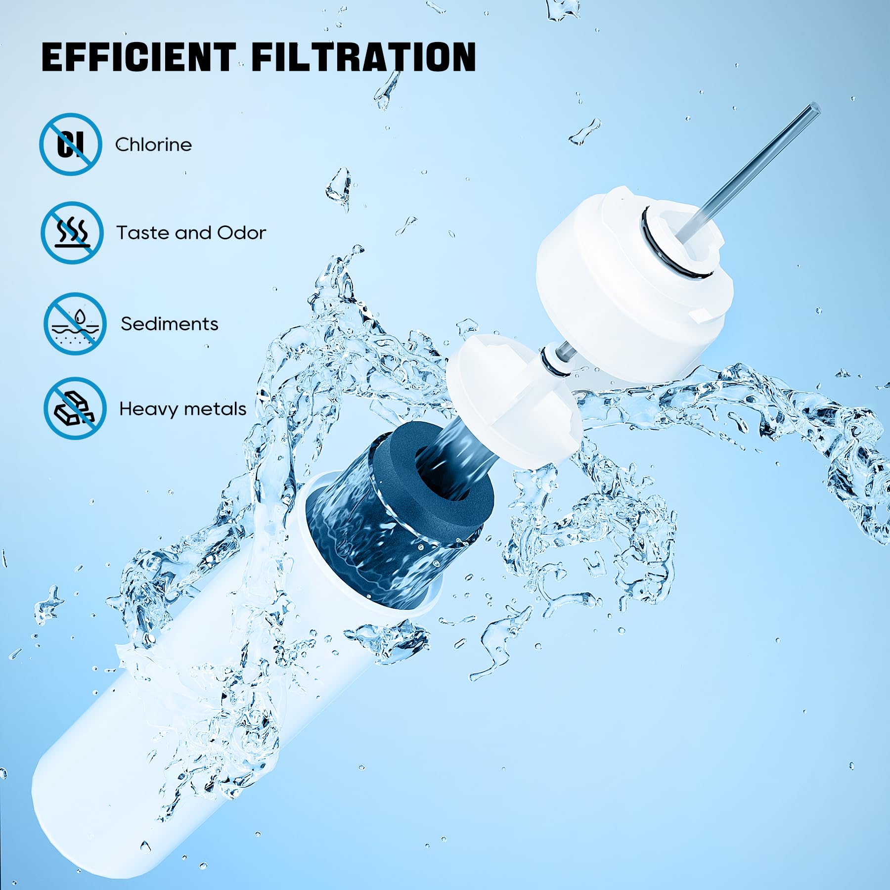 Vorynne carbon-block filter media closeup designed to reduce contaminants