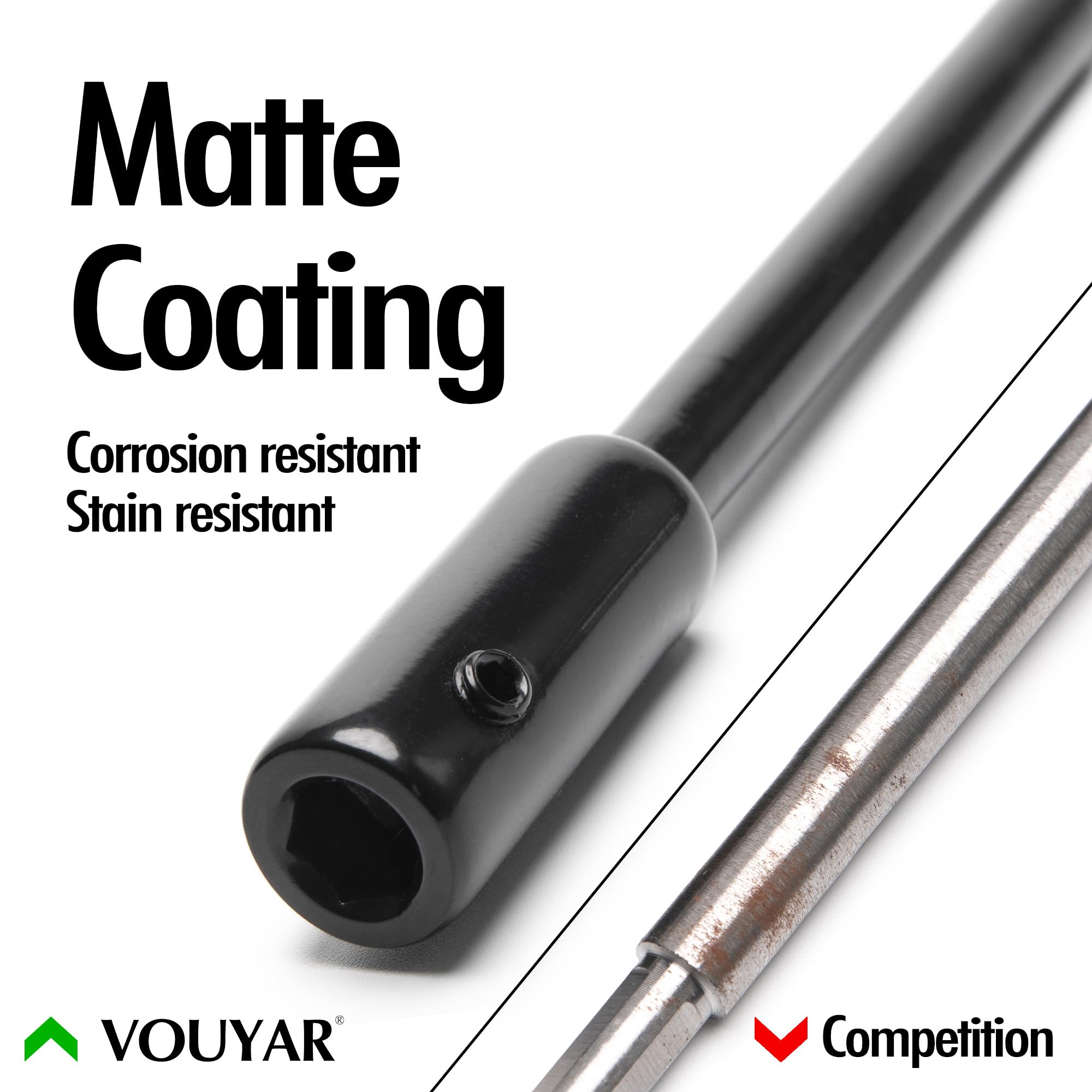 Vouyar secure two-hex-key screws prevent torque loss during operation
