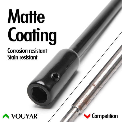 Vouyar secure two-hex-key screws prevent torque loss during operation