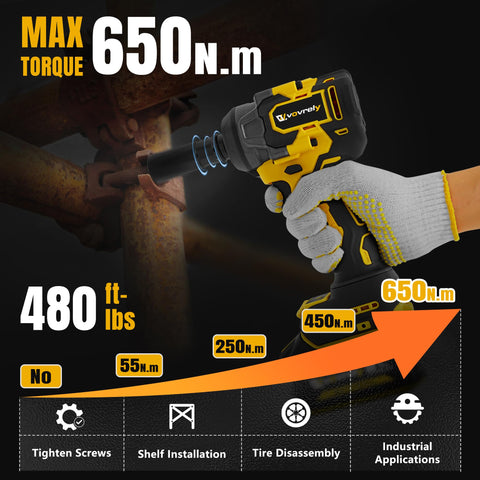 VOVRELY 3-speed control lets you match speed to the task.