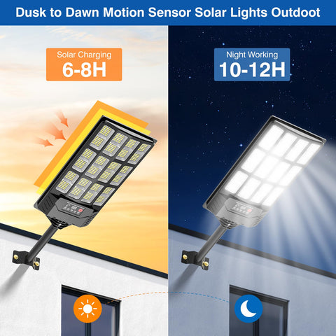 VowelsOne 320-wide-angle flood light delivers broad area coverage.
