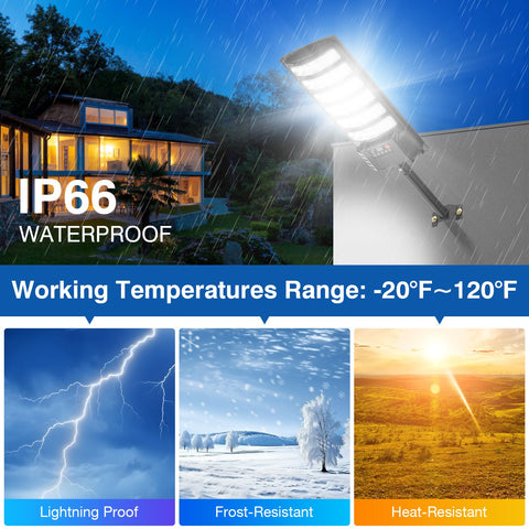 VowelsOne weatherproof housing protecting the street light in varied conditions