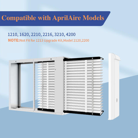 VOYAR 210 filter installed in an AprilAire unit for quick replacement