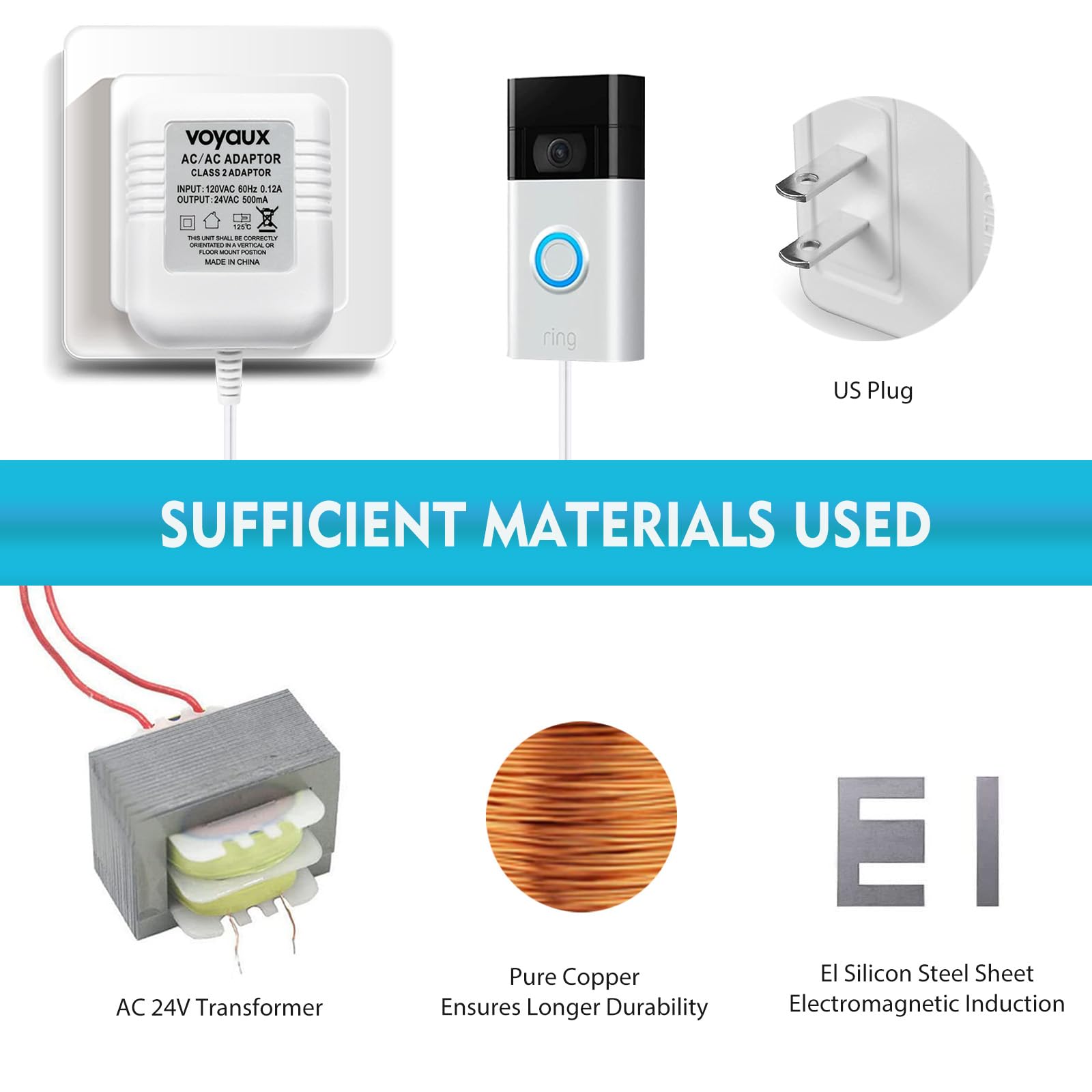 Fireproof ABS+PC materials used for safer wiring