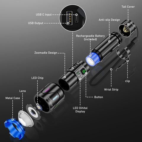 Voylite flashlight belt clip enables hands-free carrying during hikes.