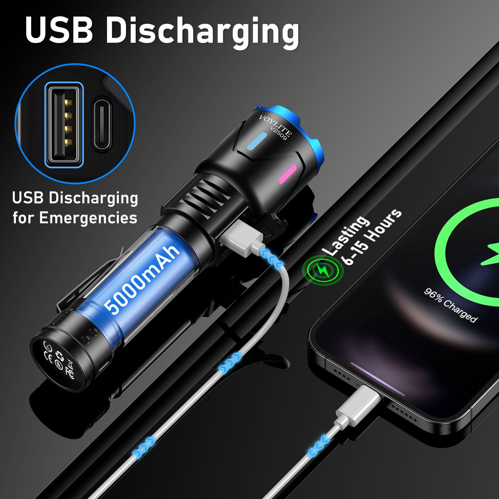 Voylite flashlight IPX7 waterproof design withstands rain and immersion.